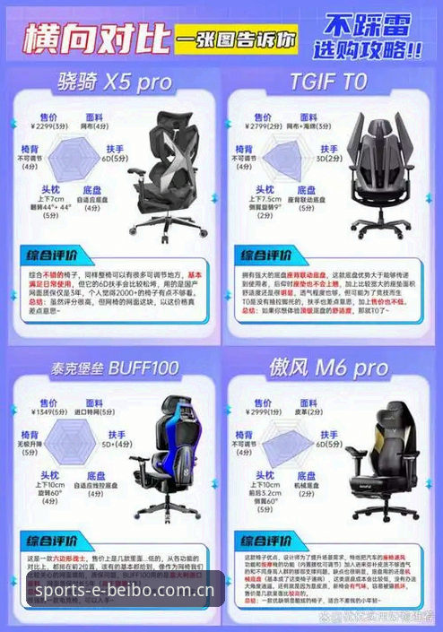 资深玩家揭秘贝博互动体验哪个好？从实战角度谈选择技巧